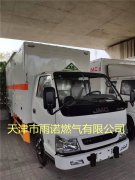 鍋鑪燃料案例(li)圖