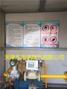 CNG壓縮天然氣案例圖